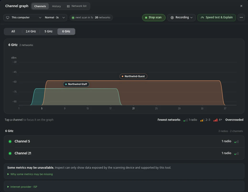 Inspect filtered to the 6 GHz band, showing example networks by channel and signal.
