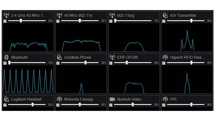 Chanalyzer Essential Bundle - Professional Spectrum Analysis - Image 4
