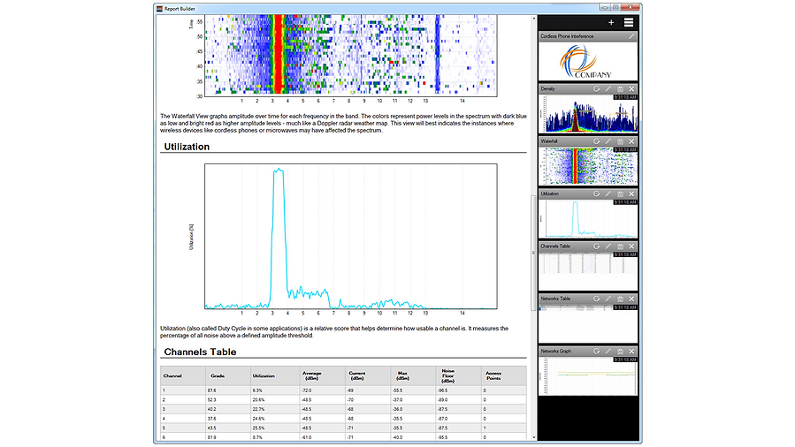Chanalyzer Essential Bundle - Professional Spectrum Analysis - Image 2