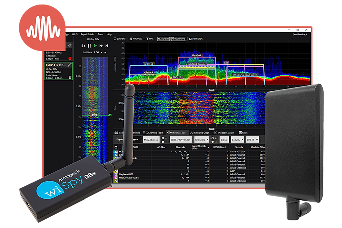 Chanalyzer Essential Bundle - Professional Spectrum Analysis