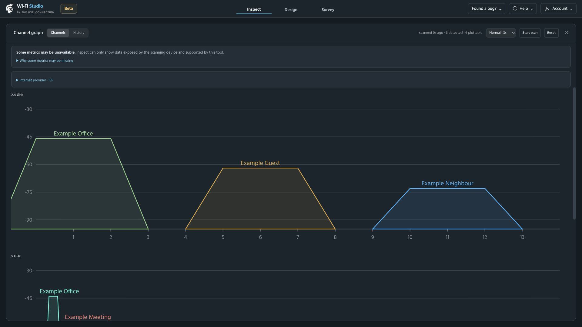 Inspect · Channel overview