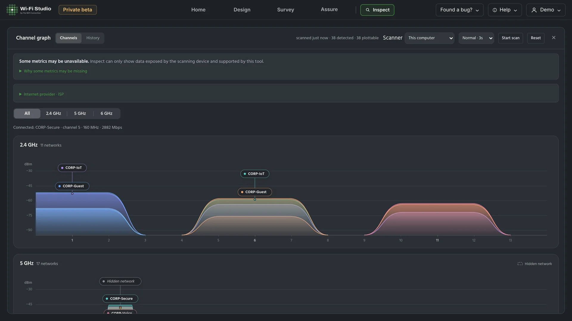 Inspect · Channel overview